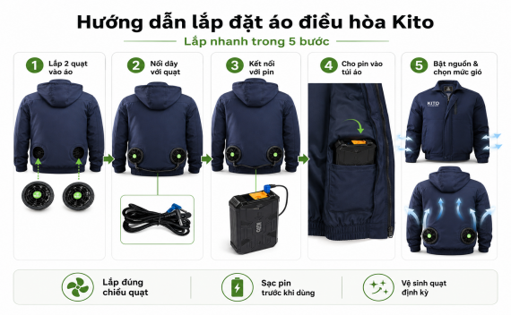 Hướng dẫn lắp đặt áo điều hòa cho những bạn đang sử dụng áo điều hoà