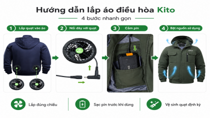 Hướng dẫn lắp đặt áo điều hòa đơn giản ai cũng làm được