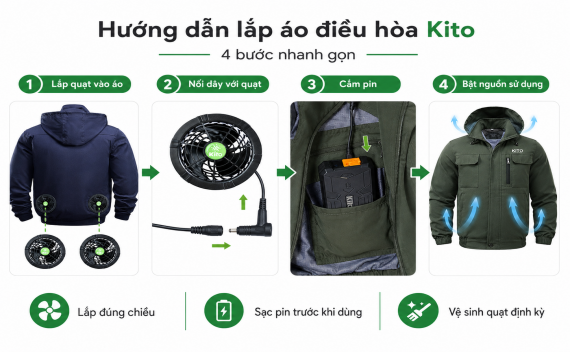 Hướng dẫn lắp đặt áo điều hòa đơn giản ai cũng làm được