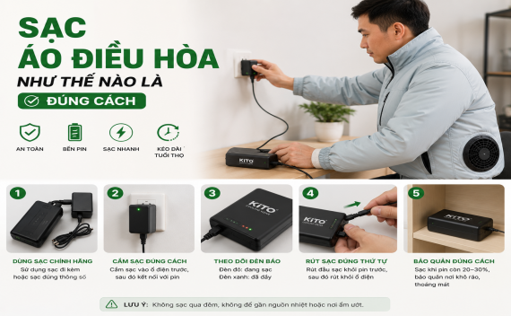 Sạc áo điều hòa như thế nào là đúng cách