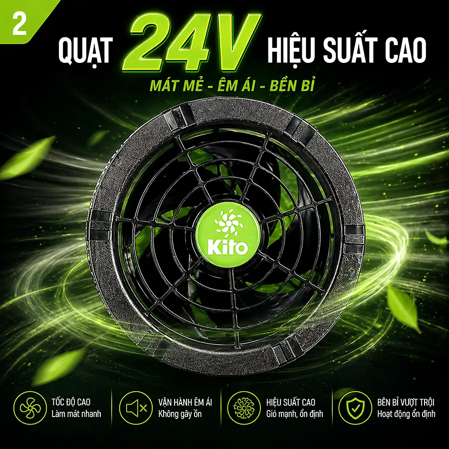 Quạt KITO 24V nhìn trực diện