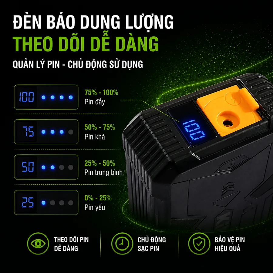 Pin KITO dùng để cấp nguồn cho quạt áo điều hòa