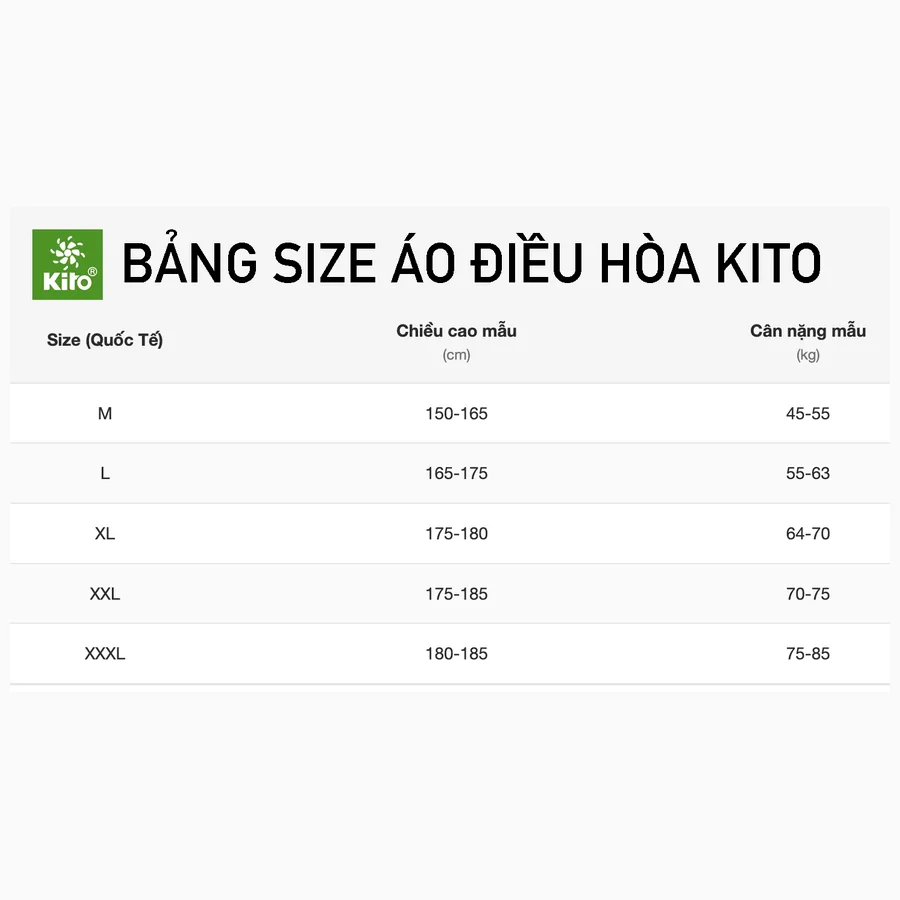Bảng size áo điều hòa KITO dùng để tham khảo kích thước