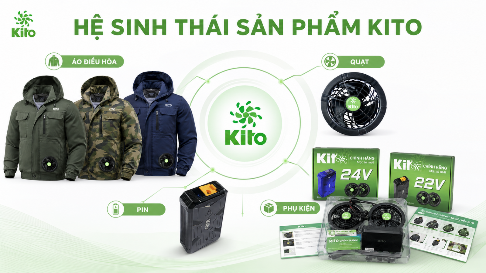 Hệ sinh thái sản phẩm KITO