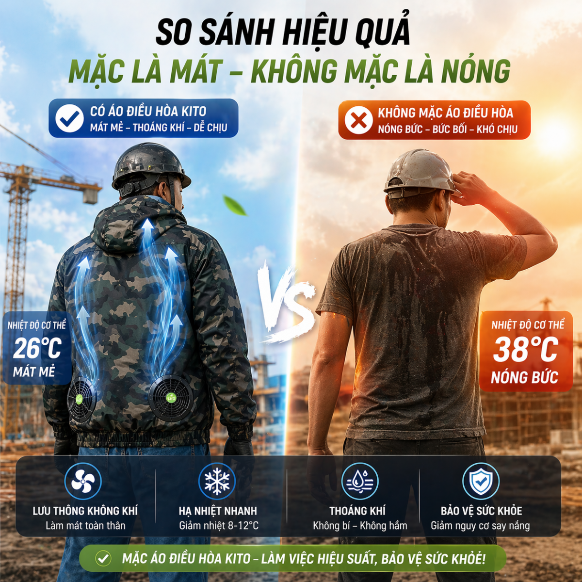 Mặc áo điều hòa giúp giảm nhiệt điều hòa cho cơ thể