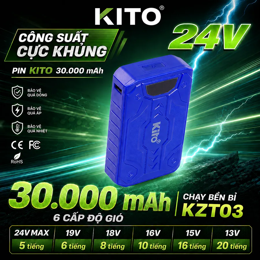 Thời lượng sử dụng của 6 cấp gió trên pin