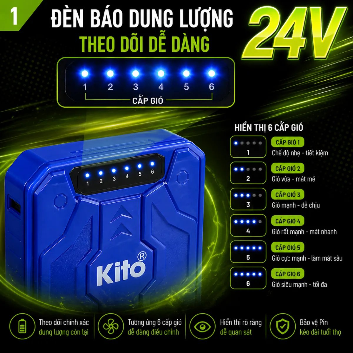 Đèn led điều khiển tốc độ gió trên pin áo điều hòa