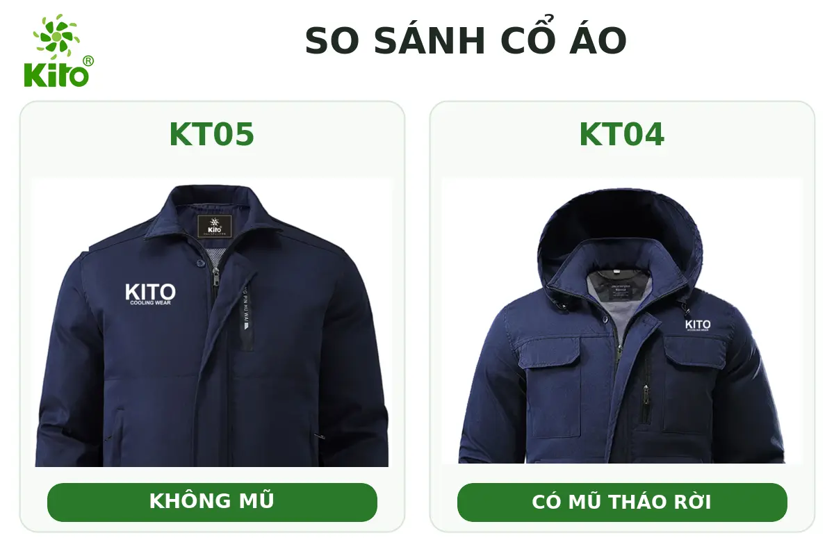 ảnh so sánh cổ áo KT05 (không mũ) và KT04 (có mũ tháo rời)