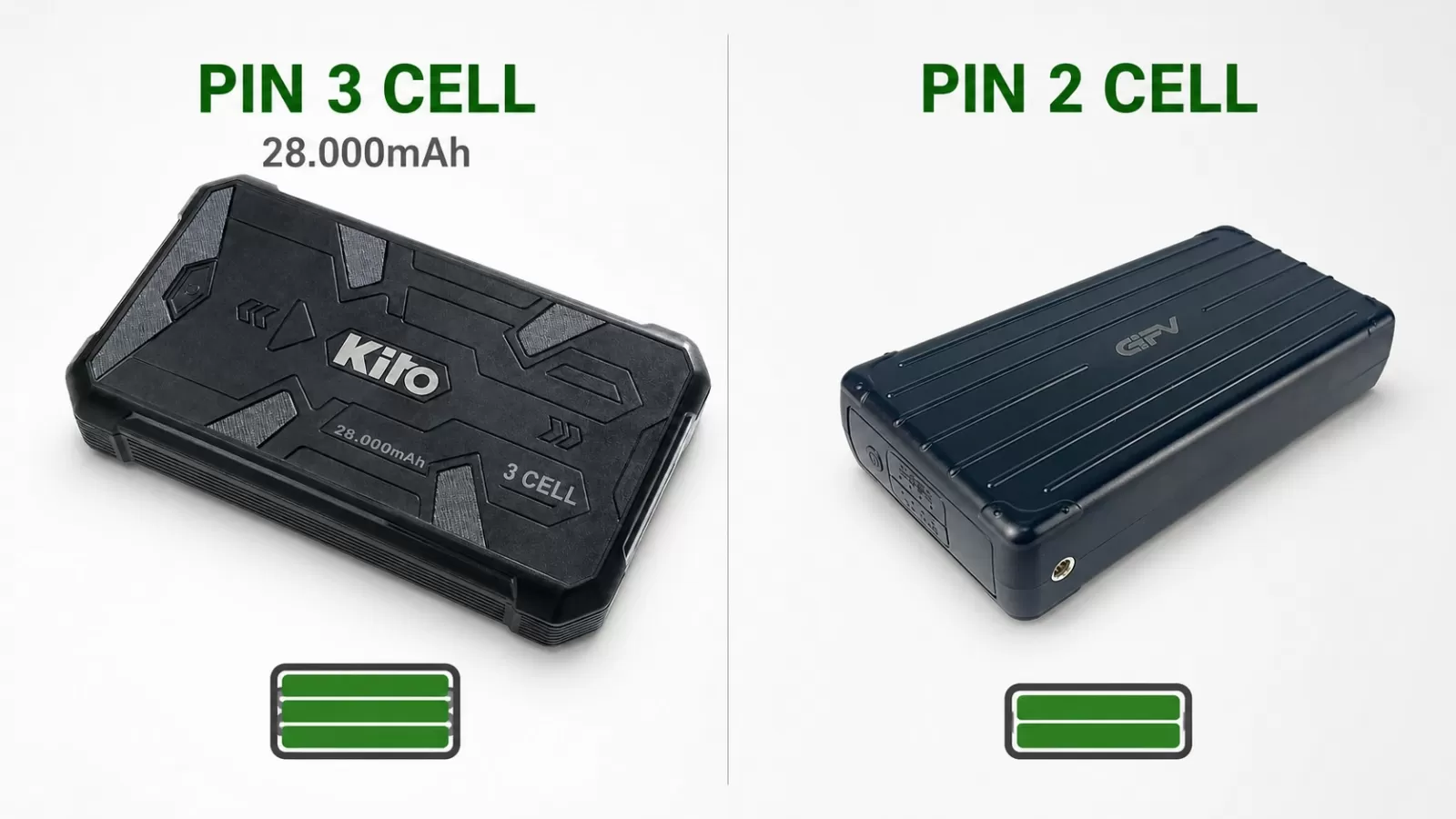 So sánh trực quan pin 3 cell (28.000mAh) và pin 2 cell