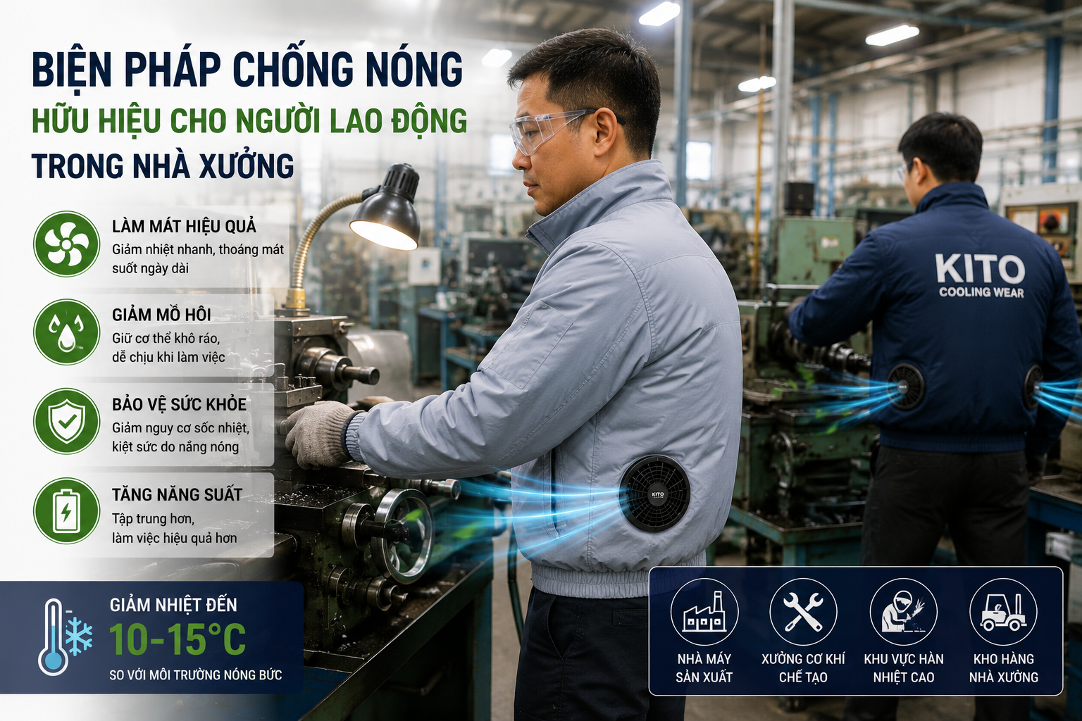 Biện pháp chống nóng hữu hiệu cho người lao động trong nhà xưởng